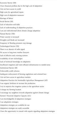 Modelling the sustainable agriculture management adaptation practices: Using adaptive capacity as a mediator